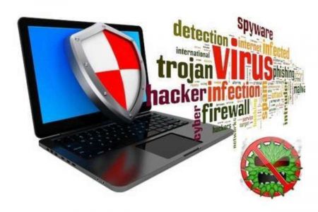 víctimas malware infección ordenador